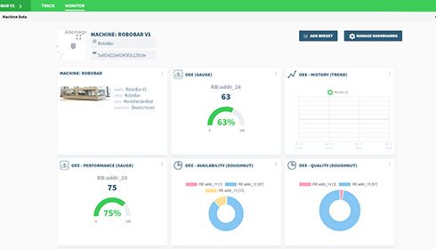 imagen monitor